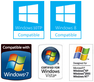 Microsoft Windows Certificates